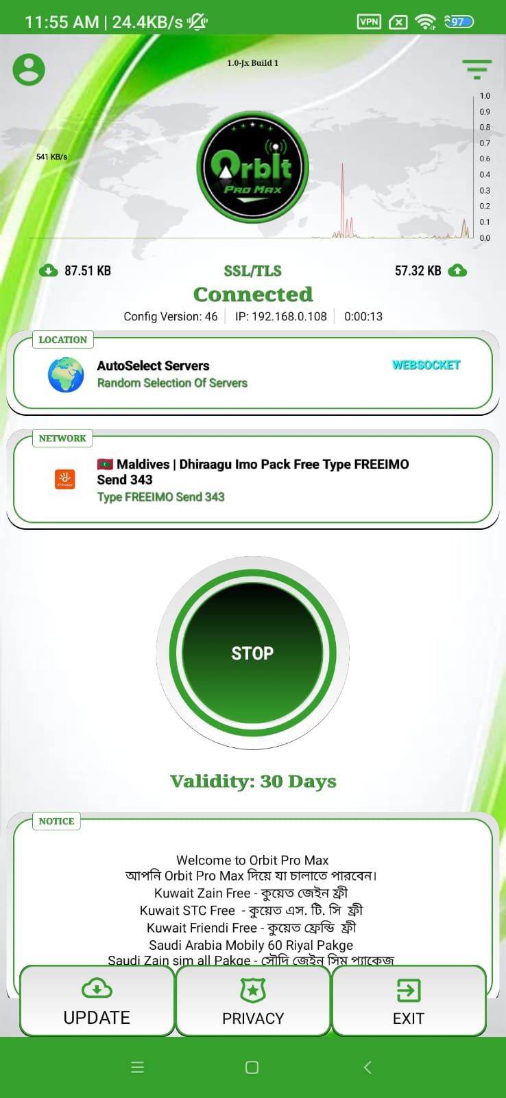 SS3